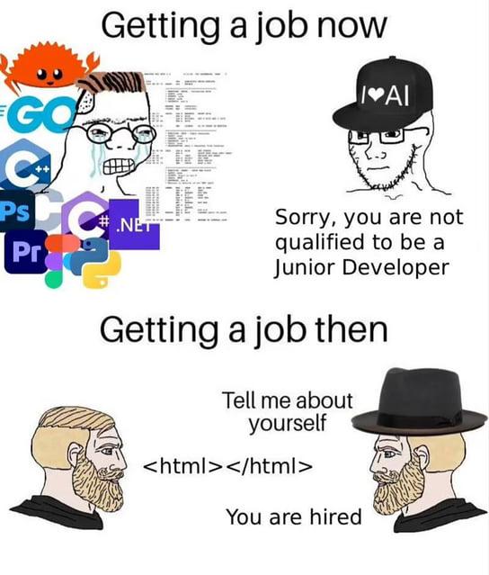 ting ajjob now, "Tellime-abotits yourself: 2 himl></html>: